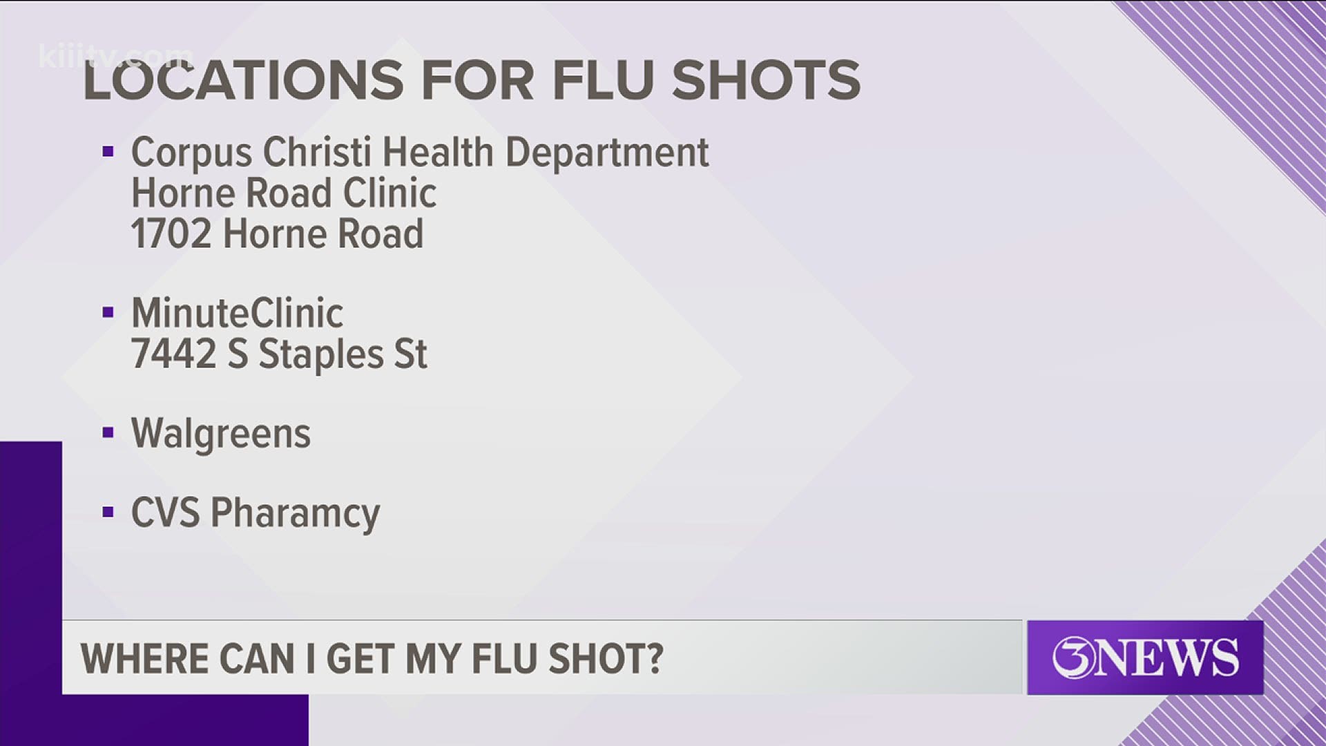 If you are looking to get a flu shot here are just some locations where you can get your vaccination.