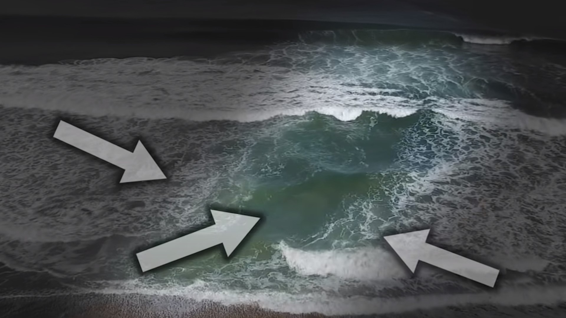 What is a rip current? | kiiitv.com