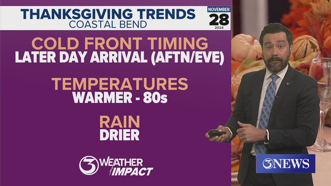 Is a cold front on Thanksgiving Day menus for Corpus Christi? | kiiitv.com