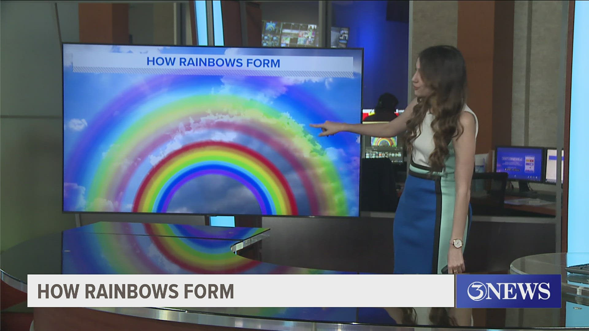 Now the next time you see a rainbow, you know how much goes into creating the wonderful phenomenon!