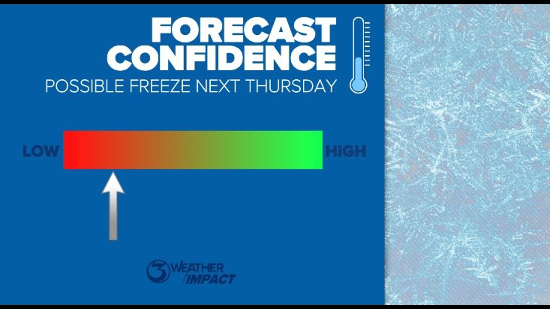Freeze possible next week as Arctic air moves south | kiiitv.com