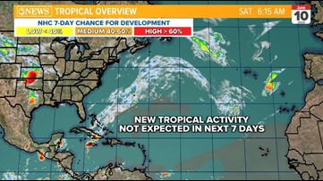 TROPICAL UPDATE: No activity expected