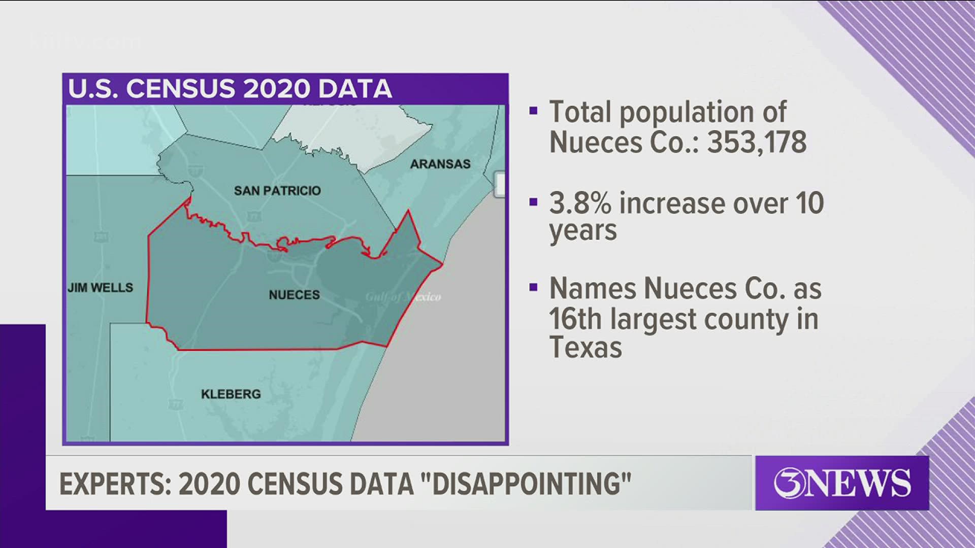 County leaders are wondering if our population was undercounted.