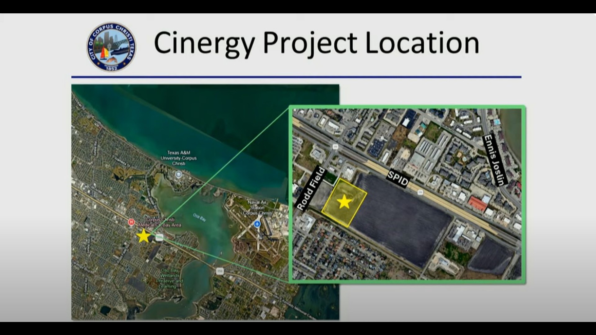 Cinergy plans to bring games, movies, and bowling to Rodd Field and ...