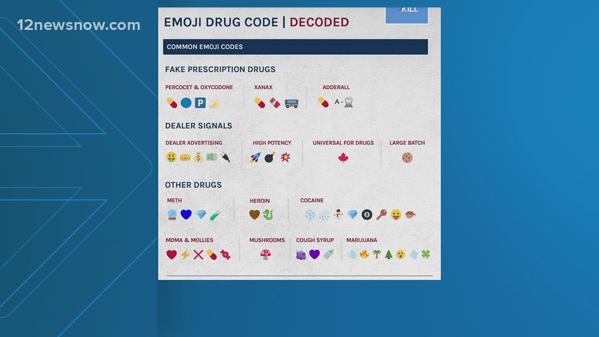 The “parking” emoji could mean Percocet, the key emoji could stand for cocaine, and the brown heart emoji could translate to heroin.