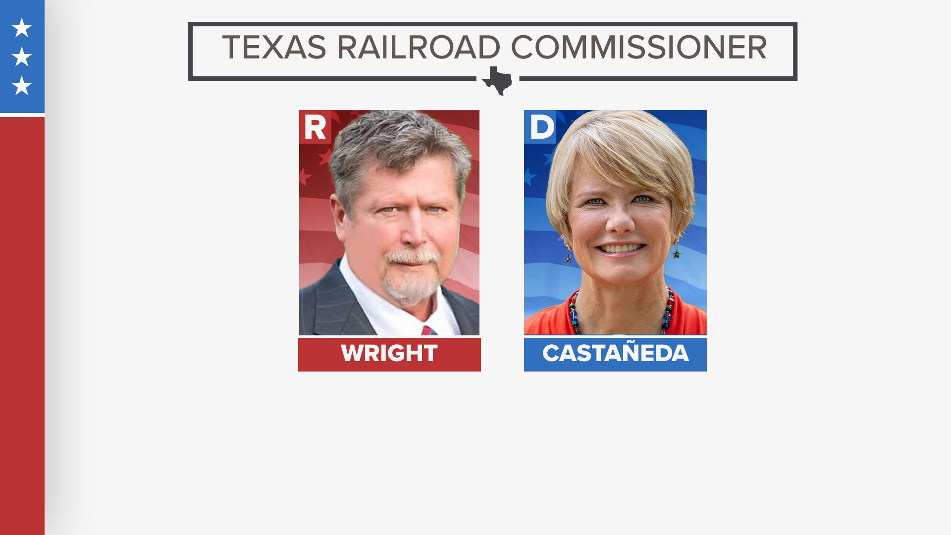 Election 2020: Where to vote, what to bring to early voting | kiiitv.com