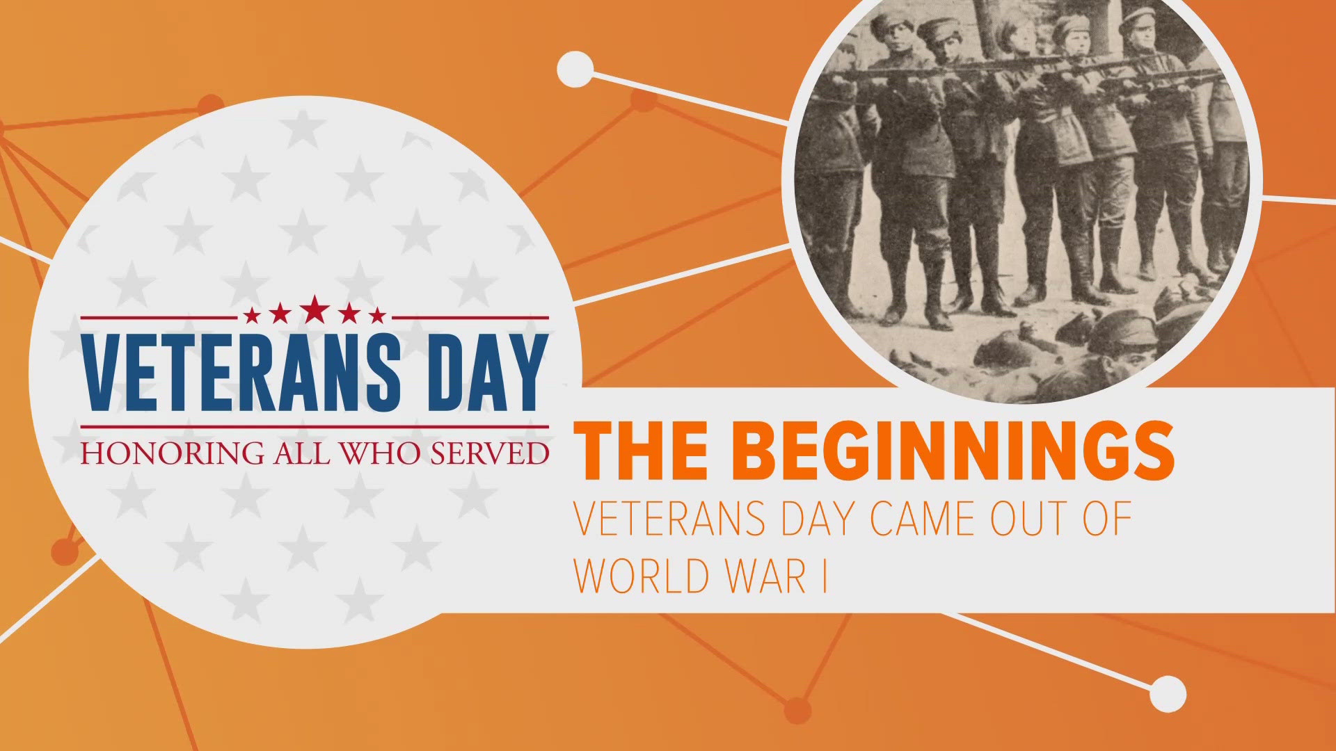 The federal holiday on Monday, Nov. 11 is linked to the end of World War I and wasn't officially called Veterans Day until 1954. 