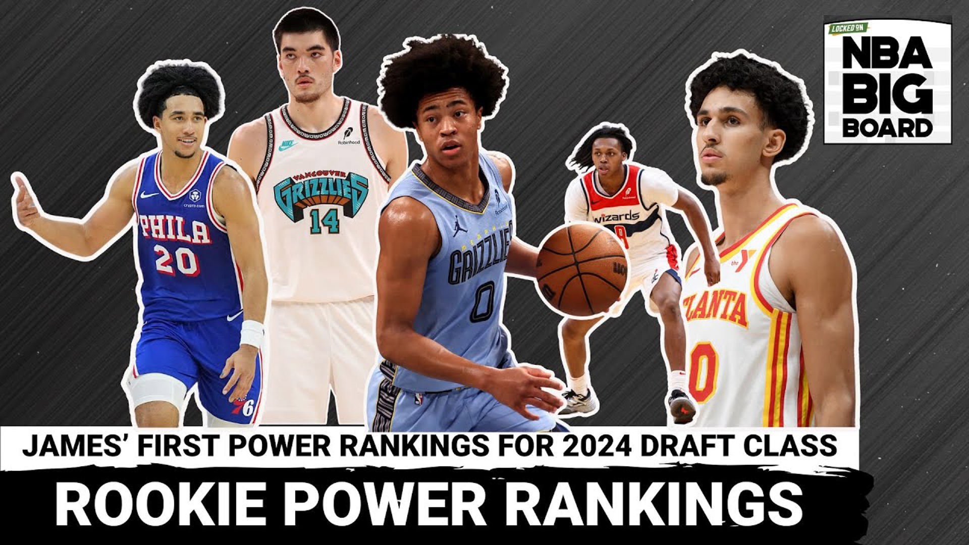 In the latest episode of the Locked On NBA Big Board podcast, James Barlowe unveils his first Rookie Power Rankings for the 2024 NBA Draft class