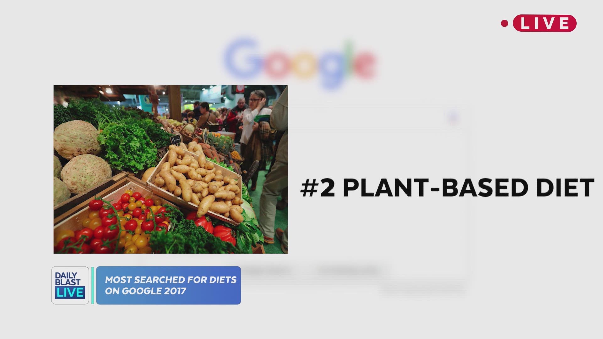 Google shared the top 10 diets people looked for in 2017, introducing us to fads we didn't even know existed. Watch to see some of the top trending diets of the year.