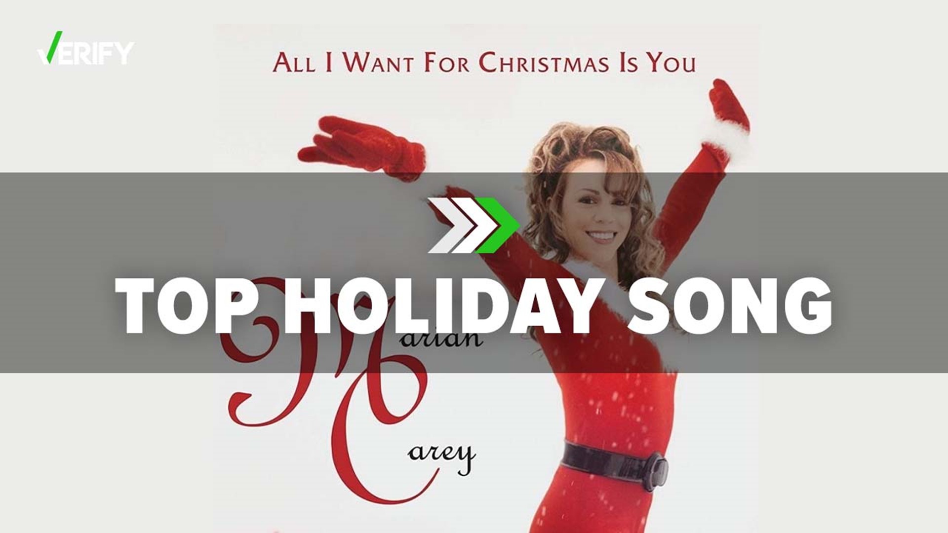 Data shows Mariah Carey’s hit holiday single, “All I Want for Christmas Is You,” garners the most streams on the holiday charts.