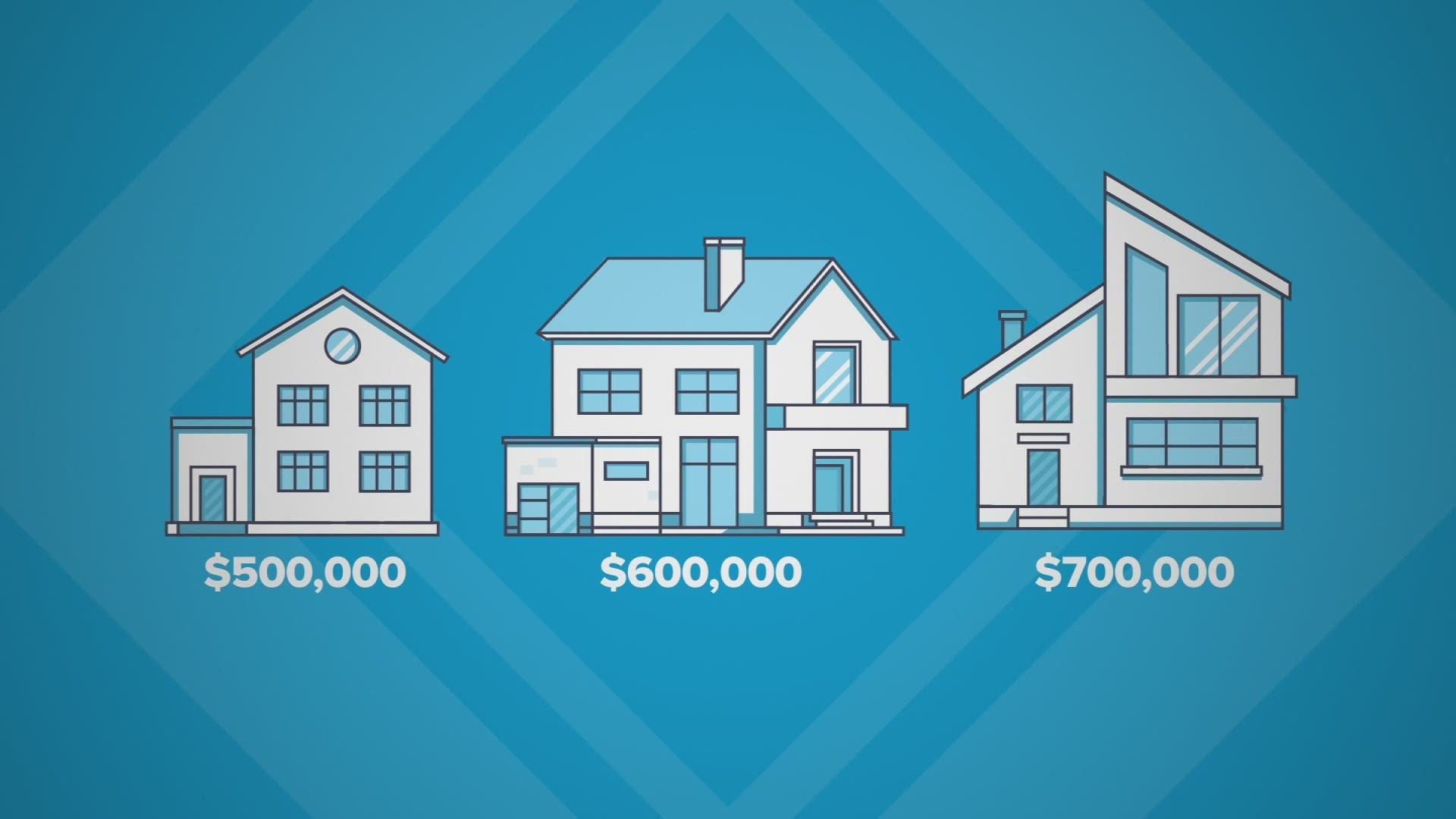 A North Texas realtor says the extraordinary market conditions have only become more pronounced with each passing month.