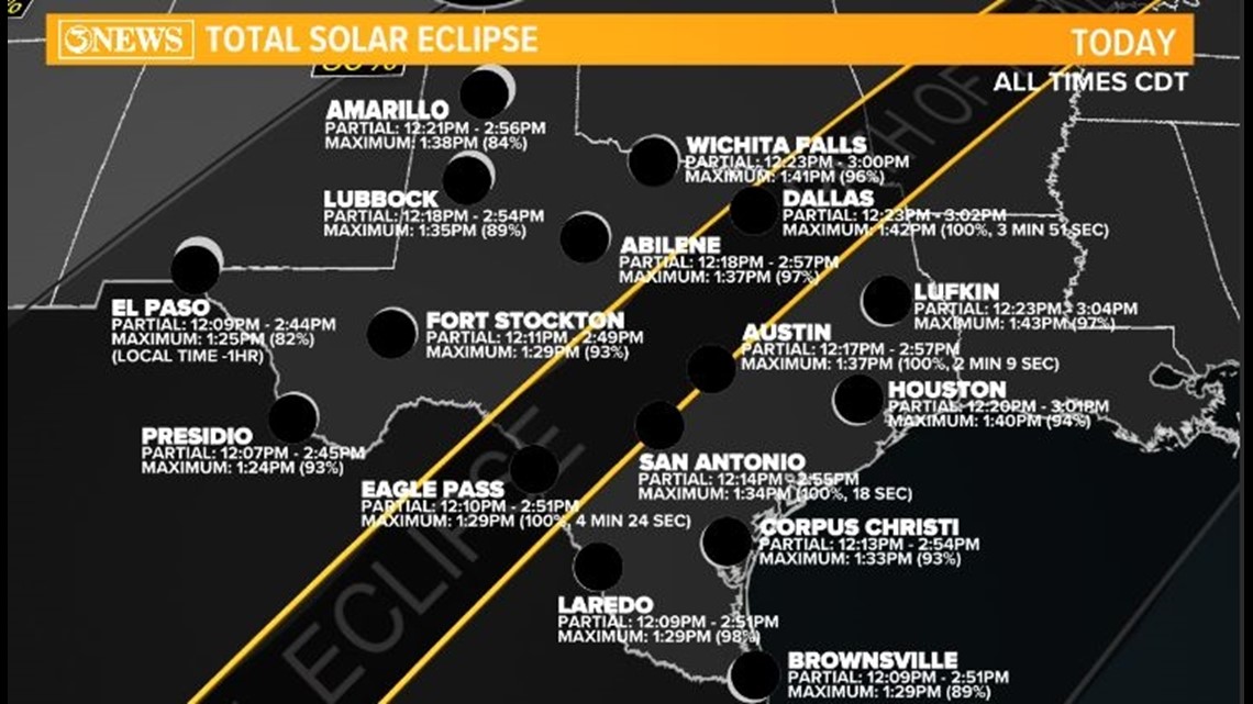 What you need to know about the total solar eclipse | kiiitv.com
