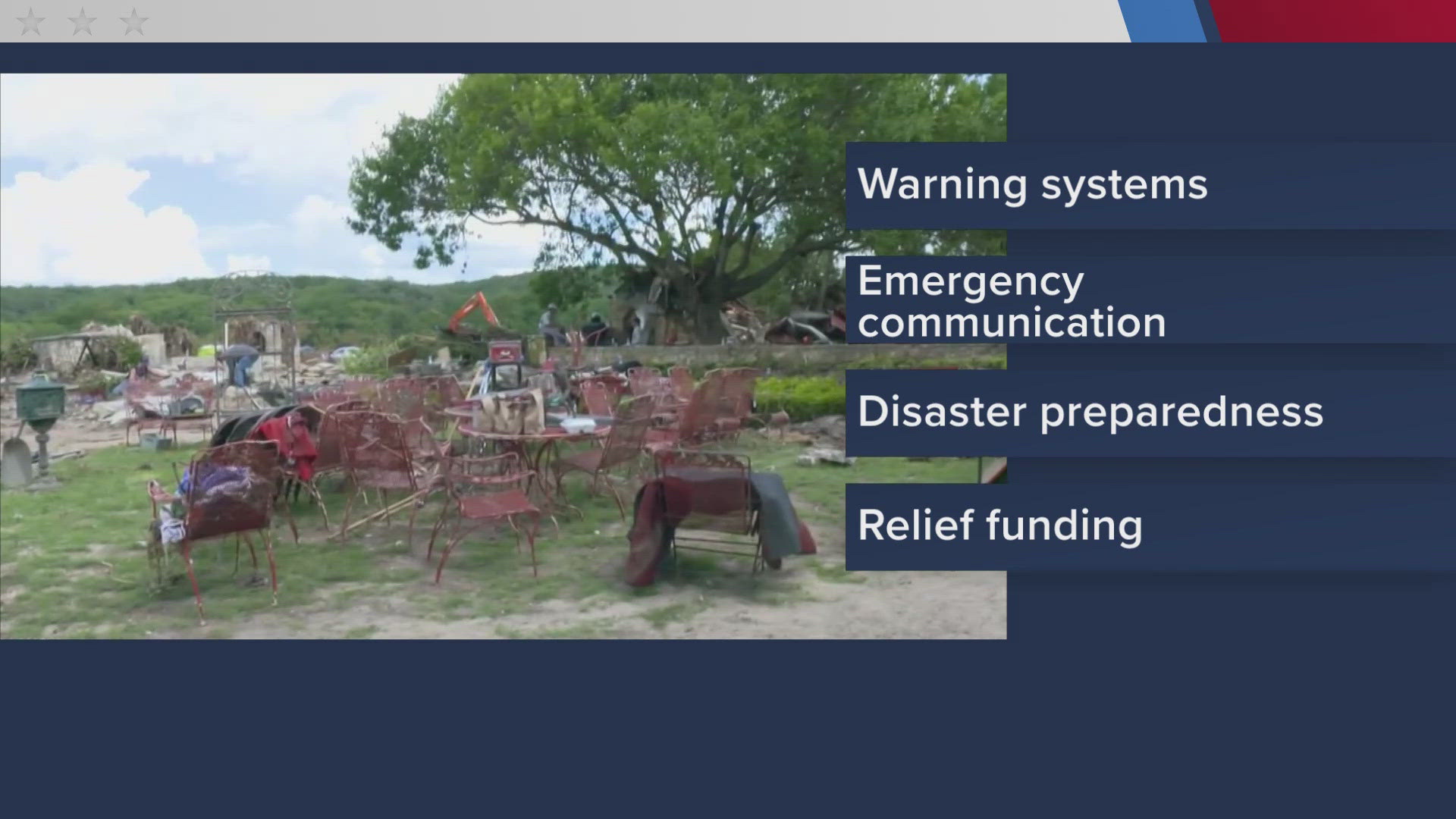 Gov. Abbott outlined 18 priorities he wants to be addressed. 