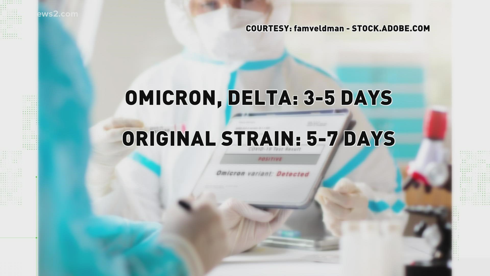 Test Soon Should you get a COVID test? The best time to test after exposure ...