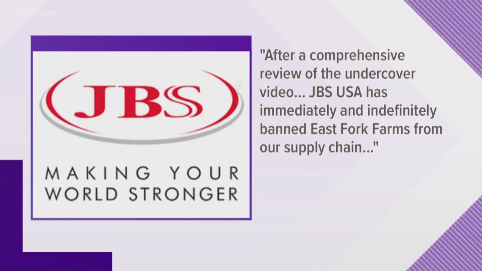 JBS bans supplier in PETA whistleblower video