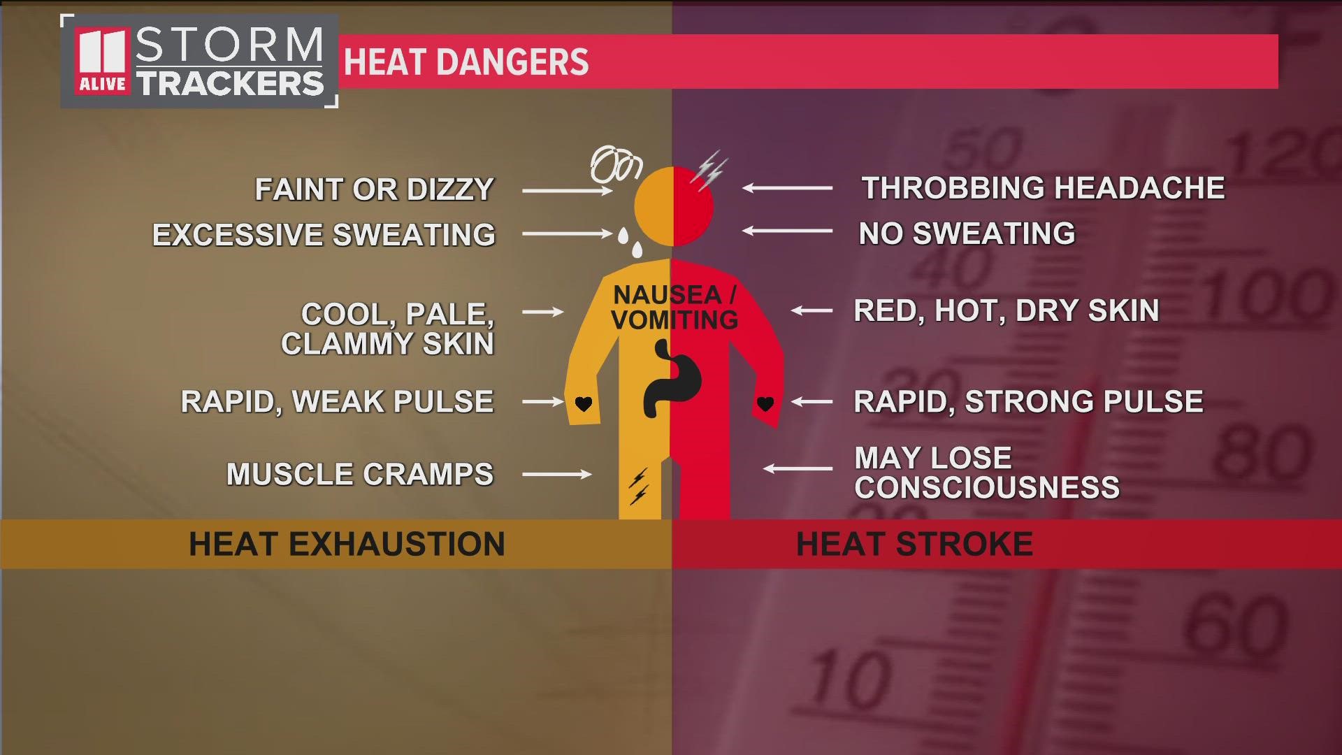 Here's some tips for dealing with hot weather.
