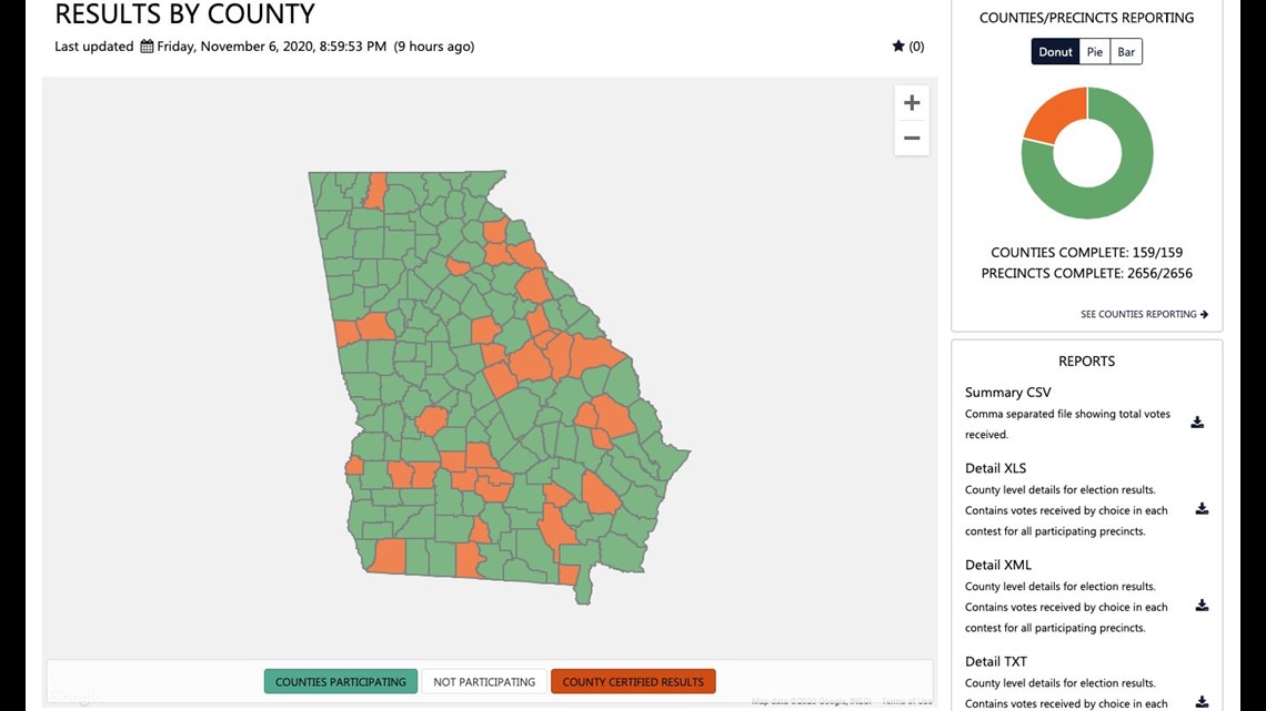 Georgia Results Election Latest 2020 Blog On Nov 7 Kiiitv Com